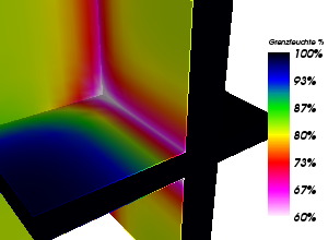 Wärmebrücke mit der farbigen Darstellung der Verteilung von Kondensationsfeuchte (Grenzfeuchte) an der Bauteiloberfläche