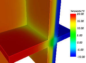 Wärmebrücke mit der farbigen Darstellung der Verteilung von Temperatur an der Bauteiloberfläche